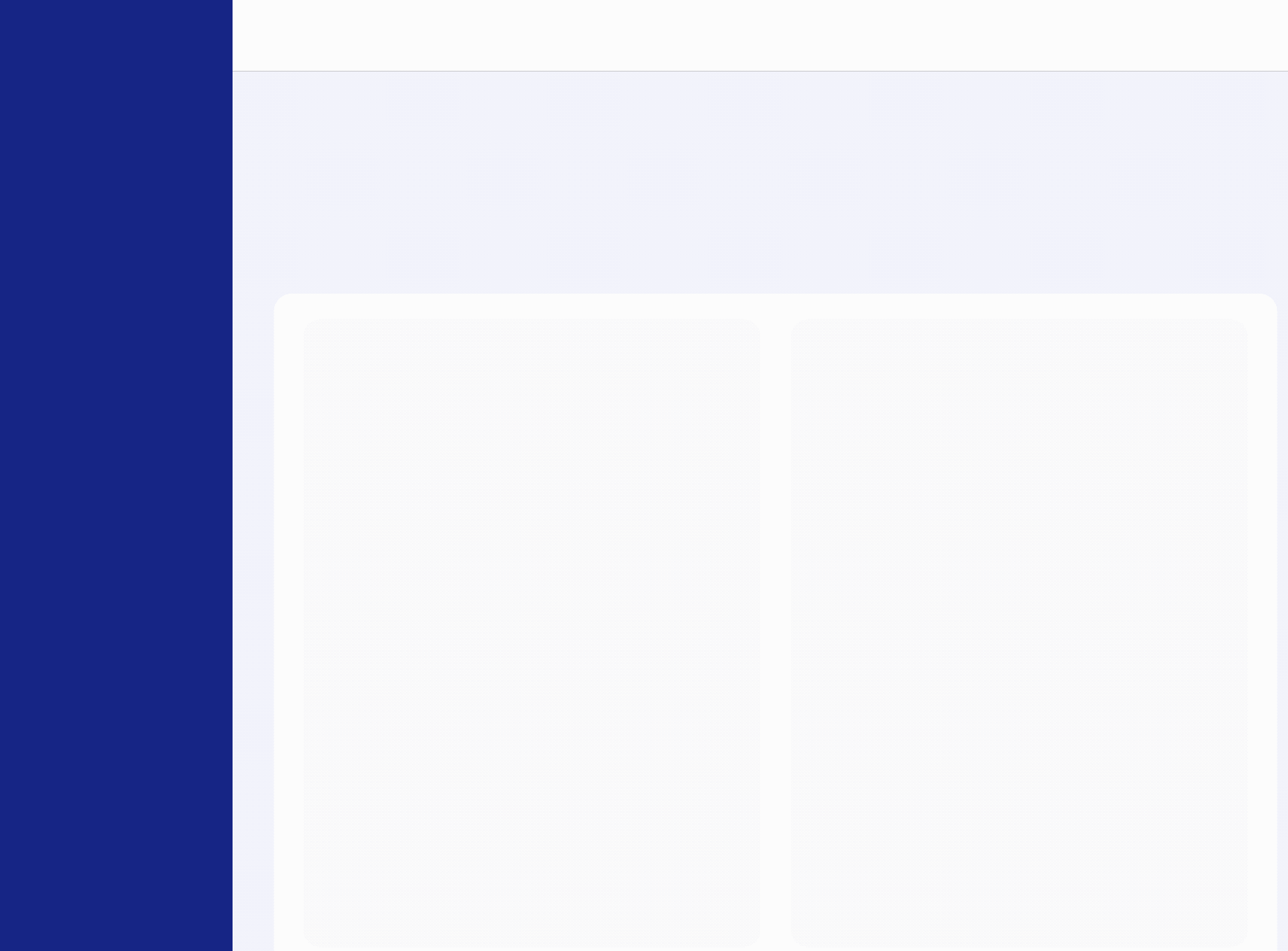 Testamy hiring funnel and candidate analytics dashboard